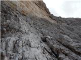 Rifugio Dibona - Tofana di Rozes